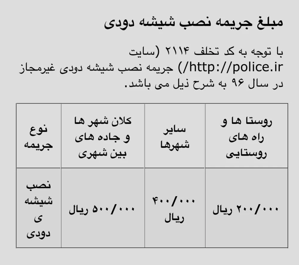 قوانین دودی کردن شیشه خودرو